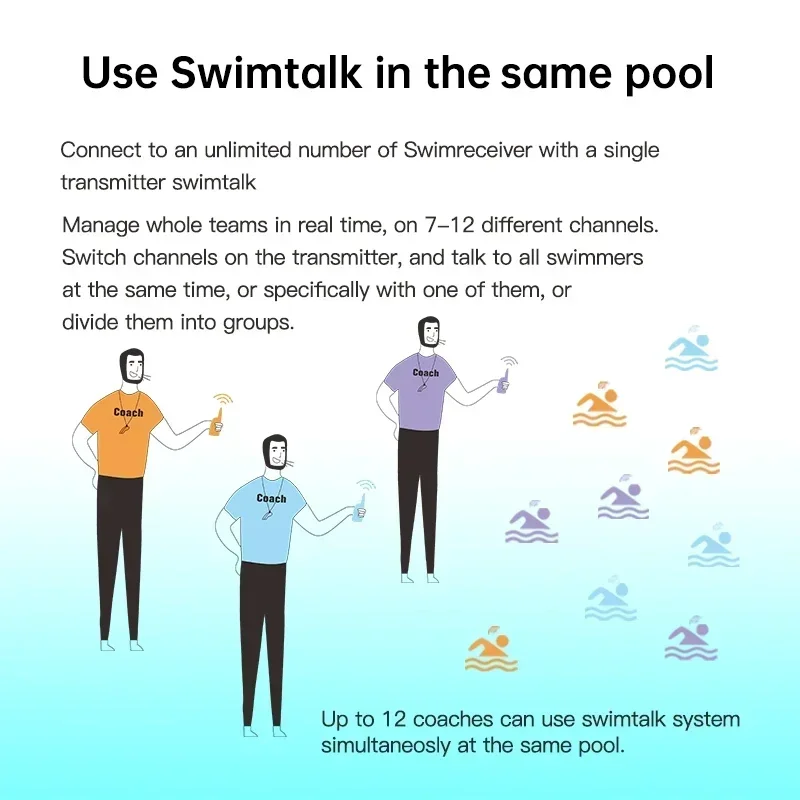 Water Sports Training Combo 1  - Aquatic Sports Swimming 评论和价格