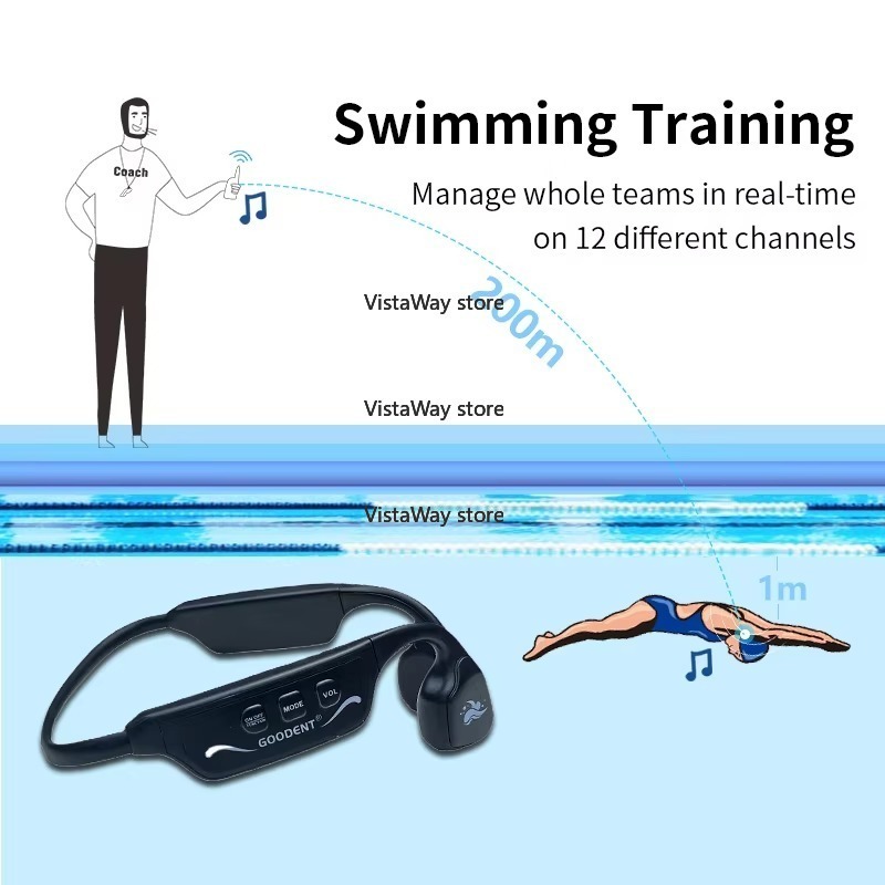 SwimTalk Waterproof Headphones - Aquatic Sports Swimming 评论和价格